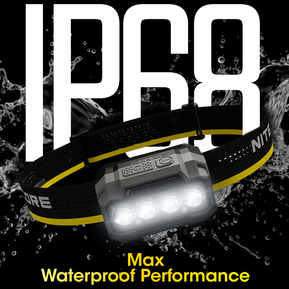 Sale NITECORE HA23 UHE with HL - огляд і ціна Running Gear Sale