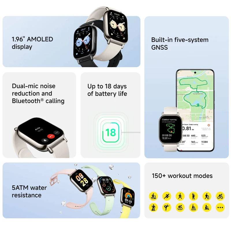 Xiaomi Redmi Watch 5 Lite Glob - огляд і ціна Gps Running Watch