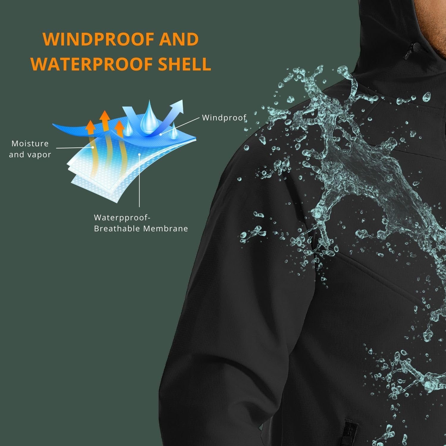 Wulibike winter cycling jacket - огляд і ціна Winter Running Gear Jacket